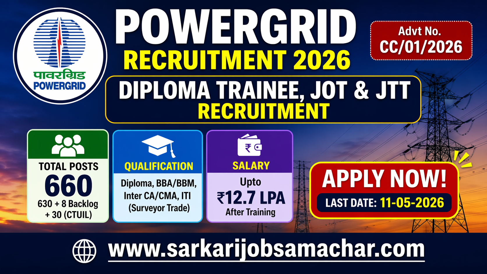 POWERGRID Diploma Trainee, JOT & JTT Recruitment 2026 – Apply Online for 600+ Posts